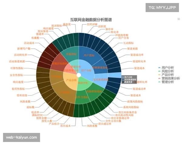 关键判罚前后球队控球率与心态变化的数据化呈现与分析